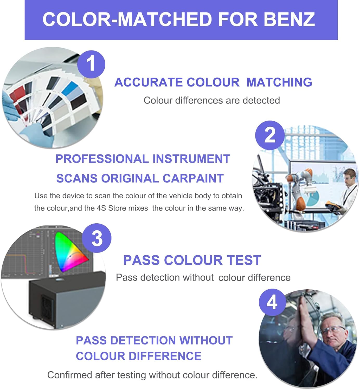 Touch Up Paint for Mercedes Benz Black/Jet Black (040/9040)-Exact Match–Chips and Nicks TouchUp Paint Pen Scratch Repair Car Accessories Car Paint Pen for Erase Car Scratches