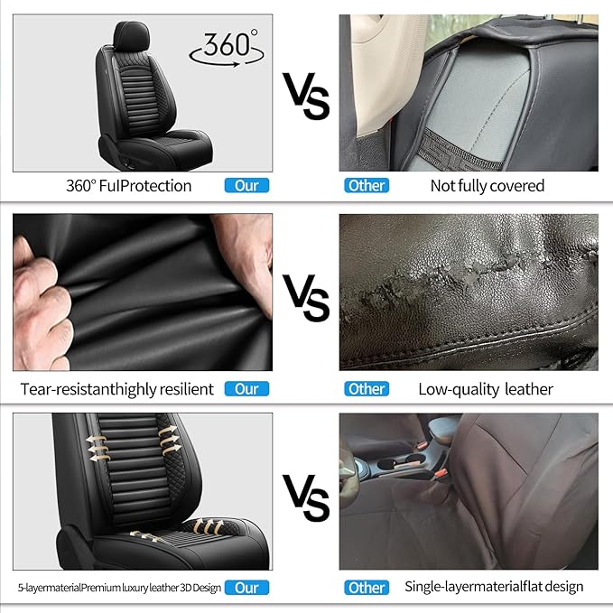 Fit HRV Car Seat Covers for Honda HR-V 2016-2024 2025 2026 - Upgraded Premium Waterproof & Breathable Leather, Airbag Compatible, All-Weather Seat Cushion Protector (Full Set, Black)