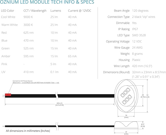 Oznium LED Modules (Round Chrome, Amber LED)