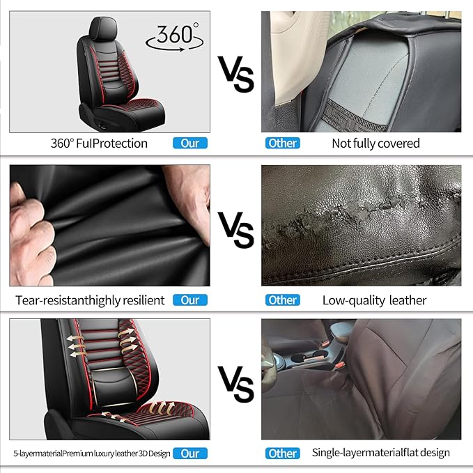 Fit Forester Car Seat Covers for Subaru Forester 2007-2025 2026 - Upgraded Premium Waterproof & Breathable Leather, Airbag Compatible, All-Weather Seat Cushion Protector (Full Set, Black+Red)