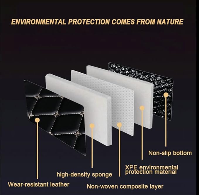 Car Floor Mats Automotive Floor Mats Vehicle Specific All Weather Protection Custom Compatible with Most of 98% Cars SUVs (Red and Black)