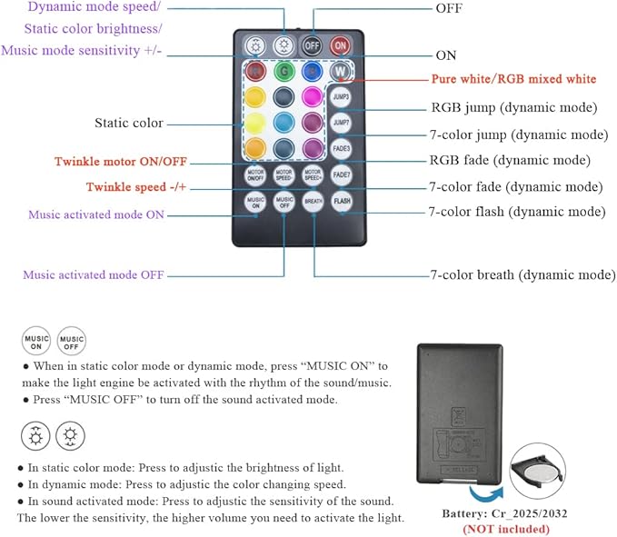 AKEPO Upgraded Twinkle+Music Effect+APP Control Fiber Optic Lights kit for Star Ceiling Sky Light Car/Home, RGBW Light Engine+Optical Fiber Cable 295pcs of 9.8ft/3m(0.03+0.04+0.06in)+28key Remote