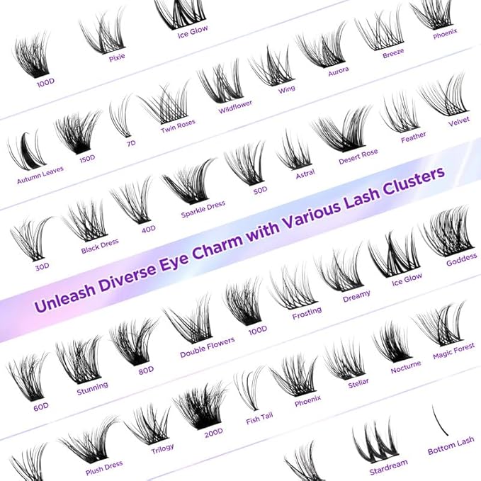 Lash Extension Kit DIY Lash Clusters Kit Eyelash Extensions Individual Lashes Extensions with (Bond,Seal,Tweezers,Remover,120Pcs,Goddess,8-16)