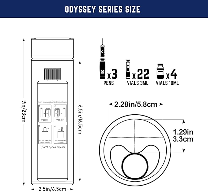DISONCARE Odyssey 60H Insulin Cooler | Holds 3 Pens, Travel Case with Temperature Dial Cover, TSA-Approved Battery-Free Design, QR Medical Tag (Jet Black)