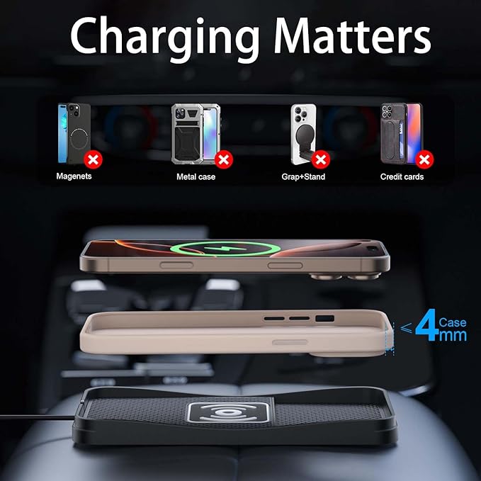 Car Wireless Charger Pad for Jaguar XJL 2013-2017, Fast Car Wireless Charging Pad for Car Center Console, Non Slip Charging Mat,1M-USB