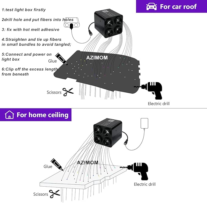 AZIMOM 4Port 36W Twinkle 1000pcs 0.03in 9.8ft Fiber Optic Starlight Headliner Kits 4Colors Light Source Sound Activated Remote APP Control Home Indoor Ceiling Car Headliner Decoration