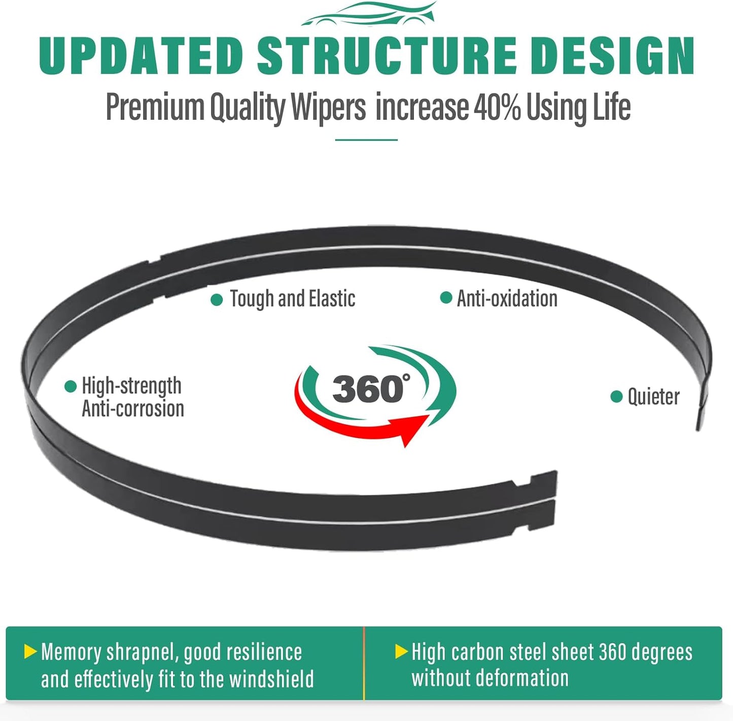 24" 22" 12" Windshield Wiper Blades Replacement for Ford Flex 2009-2019 Premium All Weather Front Rear Wipers Set - OEM Quality (Pack of 3)