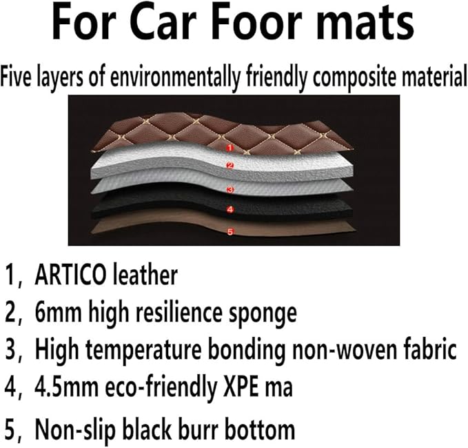 KaiLaiCarCustom Automotive Car Floor Mats for 99.99% Sedan SUV Sports Car Men Women Protection Full Coverage Pads Anti-Slip Leather Floor Lining (Purple Diamond + Black Strip, D- Diamond + Strip)