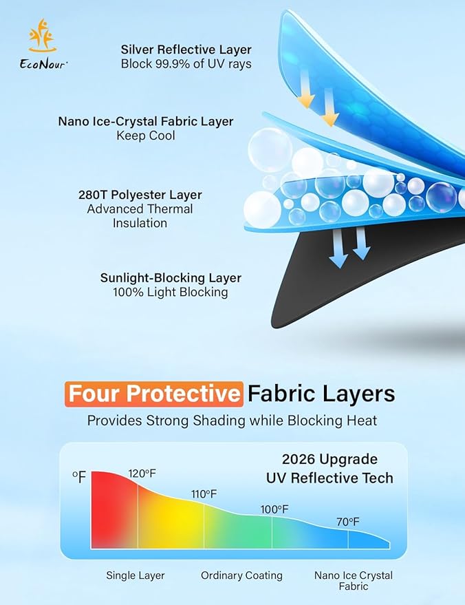 EcoNour Windshield Sunshade Compatible for Dodge Caliber 2007-2010 2011 2012, Sun Visor for Front Windshield & Window Sun Shade Cover, UV Heat Blocker & Protector, Car Accessories