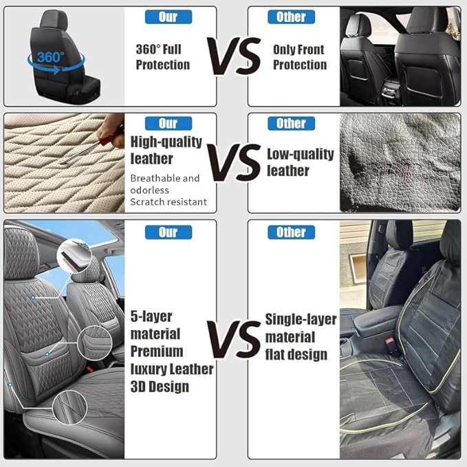 Car Seat Covers Full Set Custom Fit for Ford Explorer 2001-2026 - Premium Faux Leather with Lumbar Support | Breathable, Waterproof, Anti-Slip, Durable (Pink,Full Set)