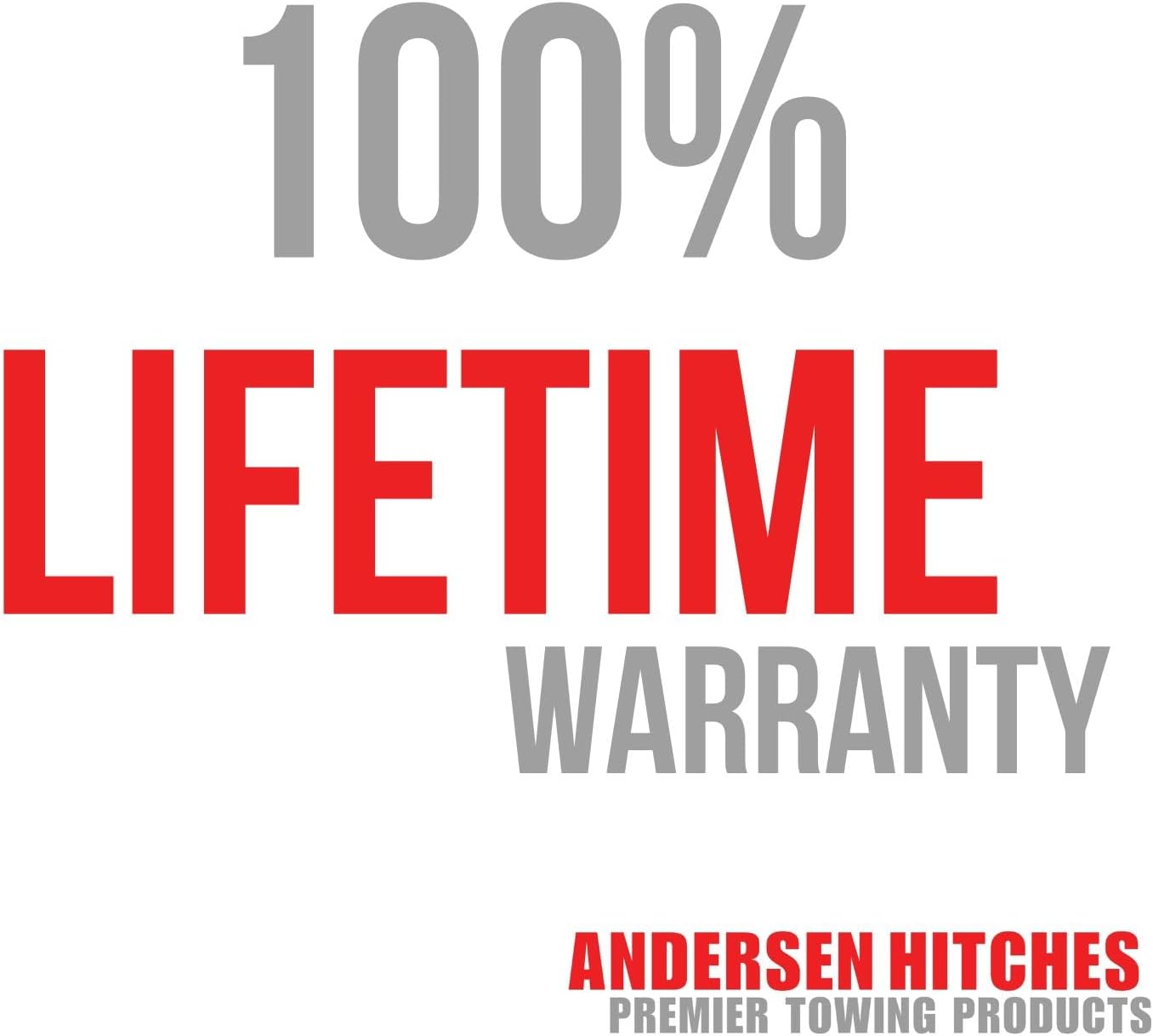 ANDERSEN HITCHES | RV Accessories | Single Trailer EZ Jack Block| Leveling System | RV Stabilizer Stands | Heavy Duty Camper Level for RVs | 3621