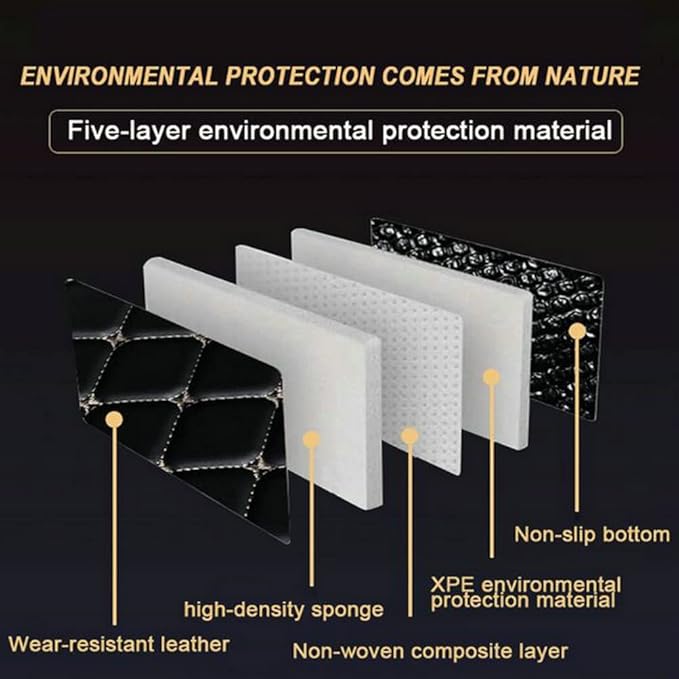 Custom Floor Mats for Cars，Luxury Full Coverage All Weather Car Floor Mats，Leather Car Mat Set ， Floor Mats for 99% of Cars, Trucks & SUVs (Black Double Splicing)