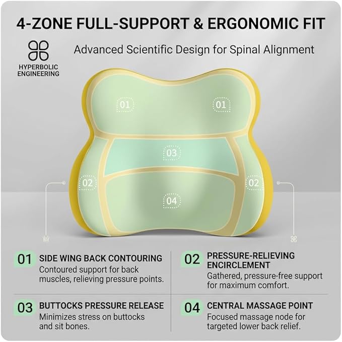 Car Headrest Pillow & Lumbar for Audi A4 Q3 A6 C5 A4 B8 A3 8P Q2 Q5 A1 A3 A5 A6 A7 A8 Q7 Q5L Sq5 Rs Q3 A4 B6, Car Seat Neck Pillow Back Support, Breathable All-Season Seat Cushions, 2PCS