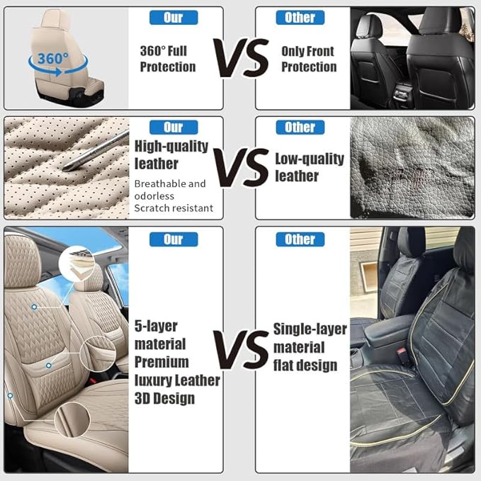 Car Seat Covers Full Set Custom Fit for Ford Fiesta 2011-2019 - Premium Faux Leather with Lumbar Support | Breathable, Waterproof, Anti-Slip, Durable (Beige,Full Set)
