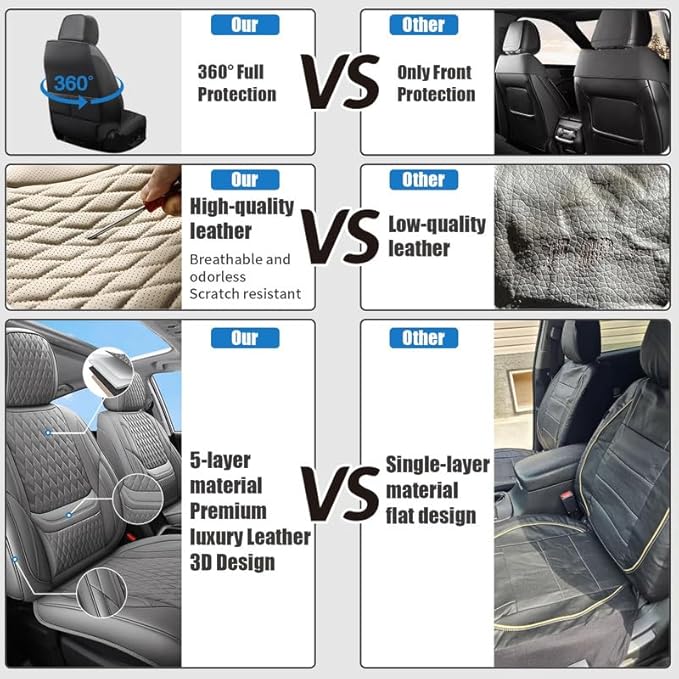 Car Seat Covers Full Set Custom Fit for Chevrolet/Chevy Equinox 2005-2026 - Premium Faux Leather with Lumbar Support | Breathable, Waterproof, Anti-Slip, Durable (Gray,Full Set)