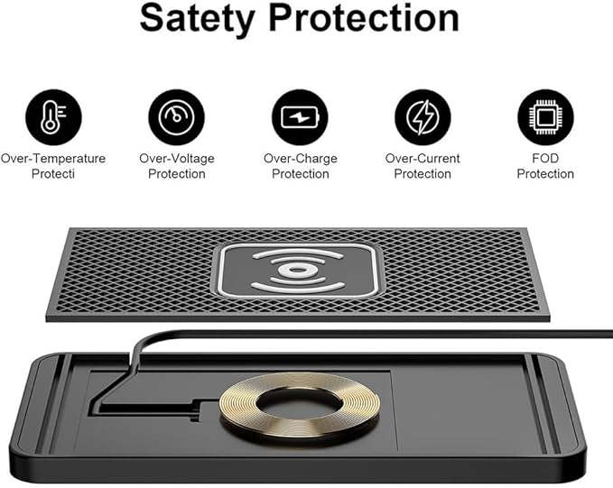 Wireless Car Charger Pad for Ford F-150 Lightning 2022-2025, Type-C/USB 20W Car Wireless Charger Non-Slip Phone Charging Pad Car Accessories,A 30cm Cable Type-C Plug