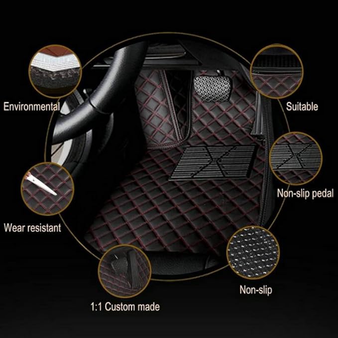 Custom Making Car Floor Mats for 98% Sedan SUV Car Protection Full Coverage Mats Anti-Slip Leather Floor Liners All Weather Car Floor Mats (Black)