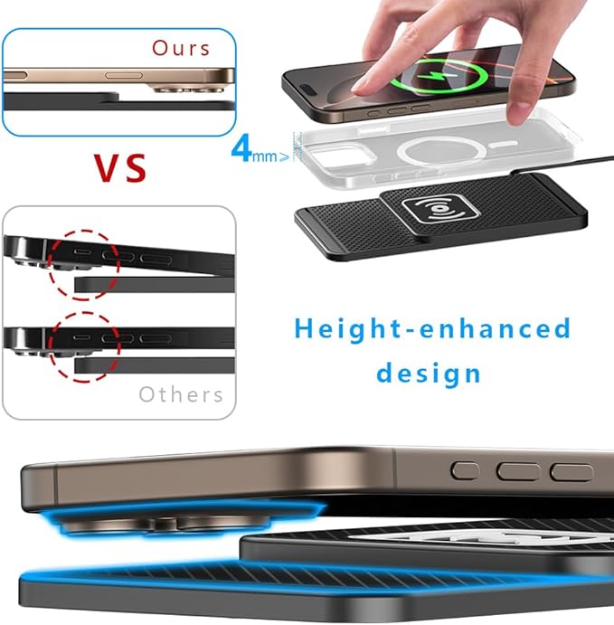 Wireless Charging Pad for Car for Ineos Automotive Grenadier 2023-2025, Non-Slip Type C/USB 20W Fast Phone Charging Pad DIY Trim-to-Fit No Interior Damage,B&Type-C