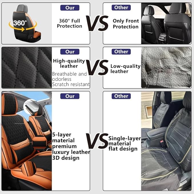 Car Seat Covers Full Set Custom Fit for Chevrolet/Chevy Trailblazer 2021-2026 - Premium Faux Leather with Lumbar Support | Breathable, Waterproof, Anti-Slip, Durable (Black&Brown,Full Set)