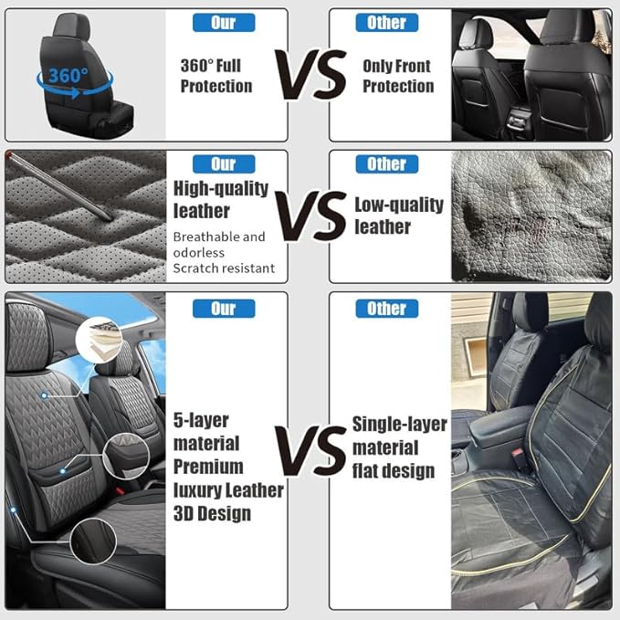 Car Seat Covers Full Set Custom Fit for Buick Encore GX 2012-2026 - Premium Faux Leather with Lumbar Support | Breathable, Waterproof, Anti-Slip, Durable (Black&Gray,Full Set)