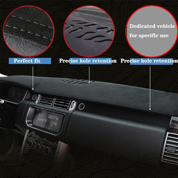 Dashboard Covers for Renegade 2015-2022,Premium Flannel Fabric Anti-Glare & Non-Slip Dash Pad,Custom Fit,Flannel