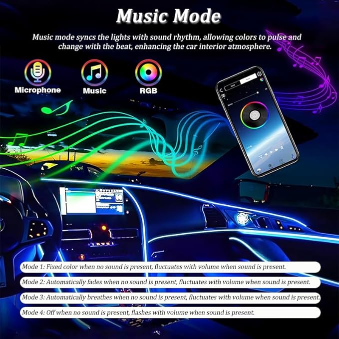 Car LED Strip Light for Fiat 500 2010–2025, 6 in 1 Car Ambient Lighting Kits, Interior Interior Light Sync to Music, Auto Decorations Interior Accessories, 8M