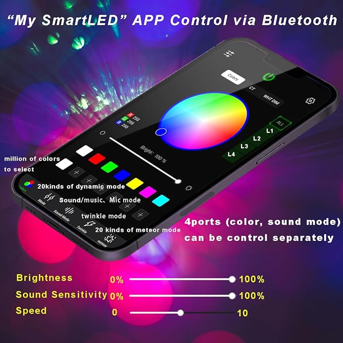 AZIMOM 4Colors 2 in 1 Meteor Twinkle Fiber Optic Starlight Headliner Kits 1200pcs 0.03in 13.1ft Fiber Strands,RGB Meteor Shooting Star 240pcs, Sound Remote APP Control Home Ceiling Car Headliner Decor
