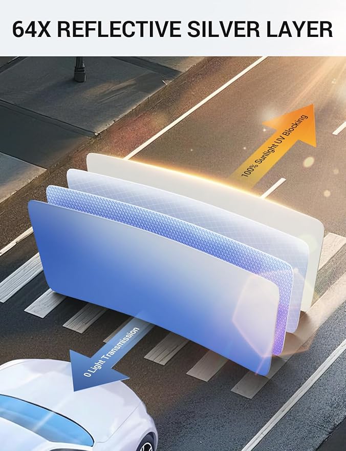 Proadsy 2026 Upgrade Front Windshield Sun Shade Foldable Sunshade Protector Custom Fit 2011-2016 Elantra Accessories
