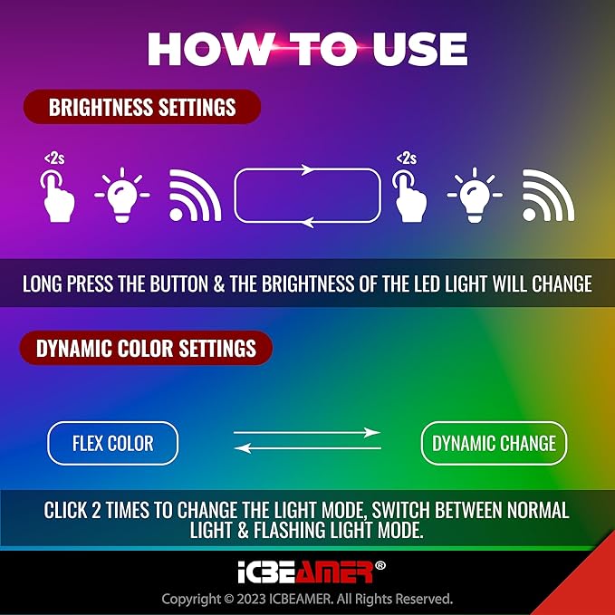 ICBEAMER Mini Smart USB Type-A 2-Pack (Blue) | LED Night Light for Car Interior, Trunk, Center Console, Easy Plug-in, Enhance Automotive Ambiance, Perfect for Night Use
