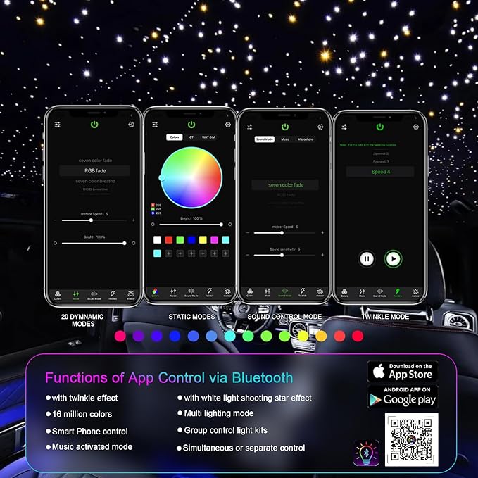36W 4-Color RGBW Car Starlight Headliner Kit, 1800pcs0.03in13.1ft, Twinkle & Sound Activate 4-Port Fiber Optic Light Engine with Bluetooth APP&Remote Control, Star Lights for Car and Home