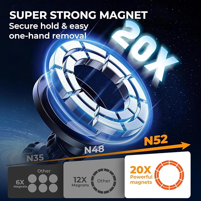 Car Phone Holder for Chevrolet Malibu 2016-2025 & Equinox 2018-2024 (Only for 8-Inch Screen) 360° Rotation Magnetic Cell Phone Mount, Compatible with Magsafe, Does Not Affect Air Vent