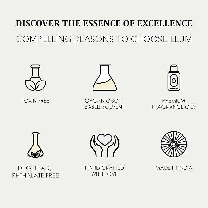 Llum Wild Berries Hanging Car Air Freshener – Luxury Automotive Perfume Diffuser 10ml (0.34 fl oz), Long-Lasting Fragrance, Alcohol-Free Non-Toxic Scent, Glass Bottle With Wood Cap & AC Vent Clip