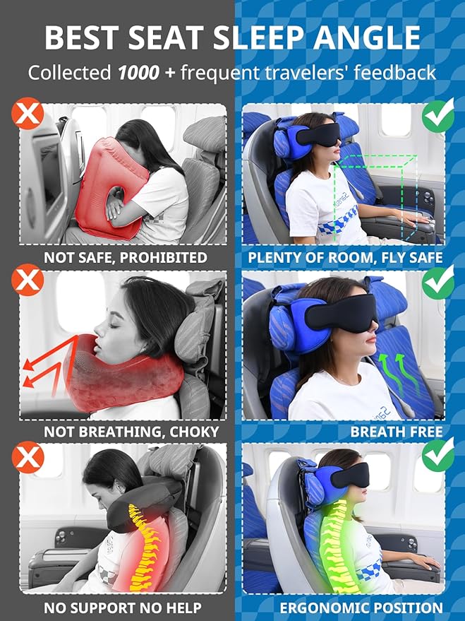 Travel Pillows for Airplanes, Airplane Pillow for Long Flight Car Road Trip, Airplane Head Strap with Sleep Eye Mask, 360° Support Headrest, Stop Bobblehead Travel Neck Pillow, Stripe Black