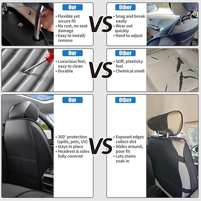Front Seat Covers Fit for Toyota RAV4 2001-2026, Car Seat Covers Front Seats, Breathable Faux Leather Automotive Seat Covers Front Pair Anti-Slip Seat Cover(Black&Gray, Front)