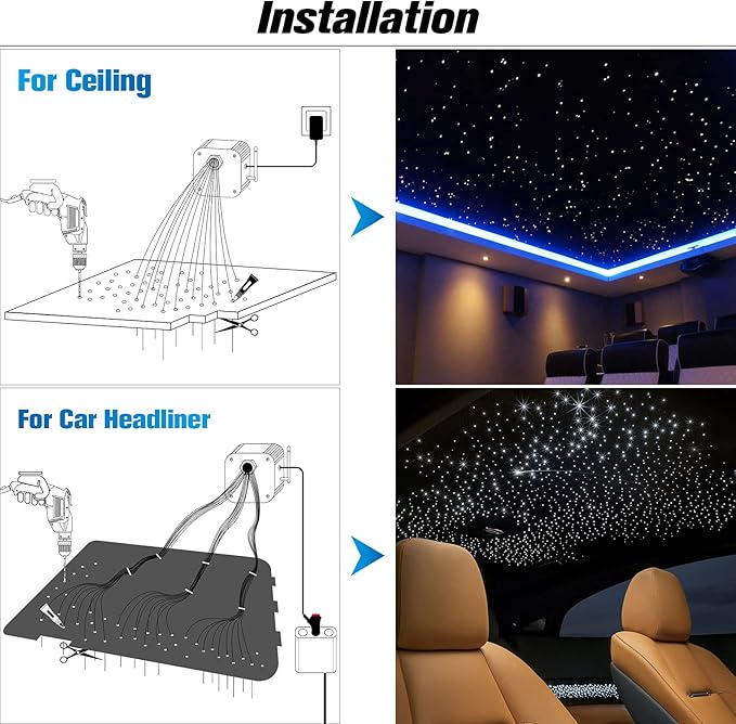 CHINLY Twinkle 500pcs 9.8ft (0.03in+0.04in+0.06in) Fiber Optic Lights Star Headliner kit, Music Mode Bluetooth APP Control Remote, RGBW Twinkle Star Lights for Star Headliner/Theater/Home Ceiling