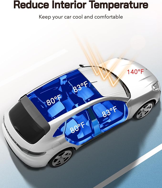 Windshield Sun Shade for Ram 2500/3500 2019-2025 with 5 Inch Wide Sensor. Full Coverage Rearview Mirror Shade for Ultimate Protection