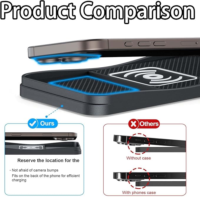 Car Wireless Charger Pad for Audi S7 2013-2018 2020-2025, Fast Car Wireless Charging Pad for Car Center Console, Non Slip Charging Mat,1M-Type C