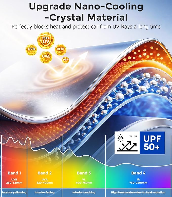 DMJN Windshield Sun Shade for Honda CRV (2023-2026), Car Sunshade for Front Windshield [100% Efficient Block UV & Scorching Sun] UPF50+ Heat Block - Protect Interior & Keep Cooler