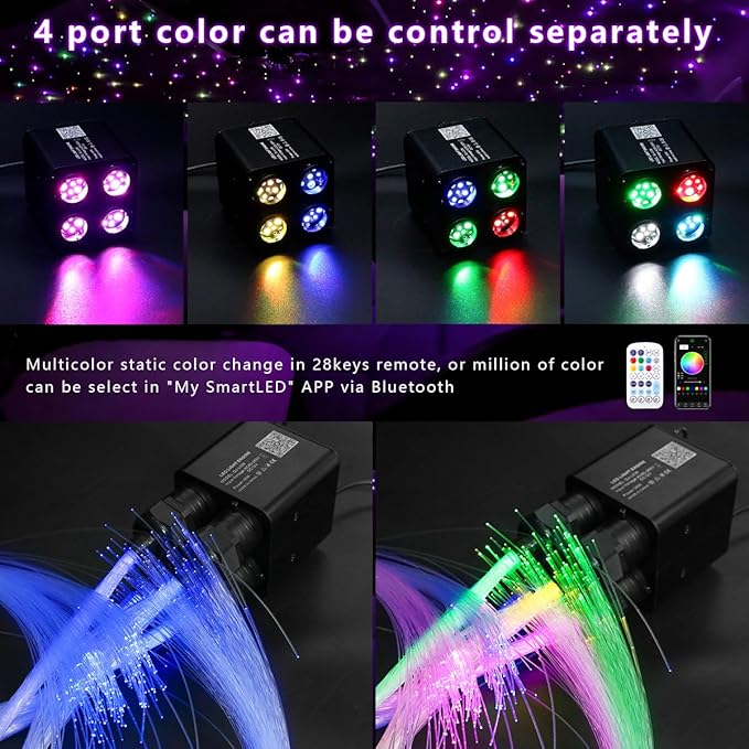 AZIMOM 4Colors 2 in 1 Meteor Twinkle Fiber Optic Starlight Headliner Kits 2000pcs 0.03in 13.1ft Fiber Strands,RGB Meteor Shooting Star 240pcs, Sound Remote APP Control Home Ceiling Car Headliner Decor