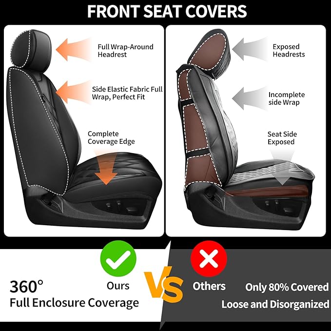 Fit RLX Car Seat Covers for Acura RLX 2013-2020 - Premium Leather, Waterproof, All-Weather, Airbag Compatible, Anti-Slip, Breathable, Easy Install, Seat Protectors, Full Set, Redline