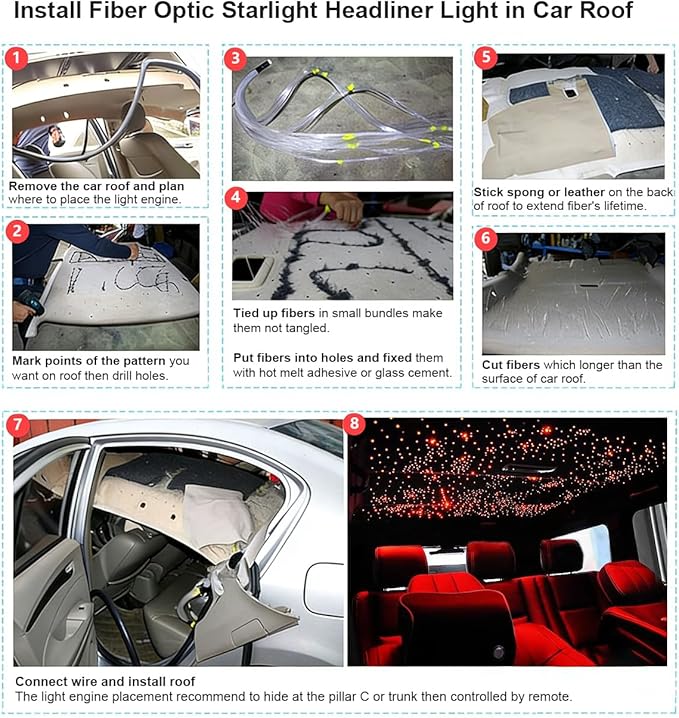 AKEPO 16W Car Home RGBW APP Fiber Optic Lights Starlight Headliner Light Kit,Mixed Fiber Cable 430pcs（0.75+1+1.5mm） 9.8ft/3m+28key RF Remote +Music Activated Effect