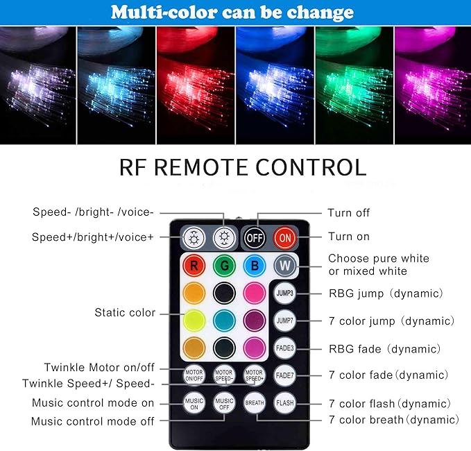 ATOKEE 10W Starlight Headliner Kit 200pcs 0.03in 6.5ft, Twinkle + Sound Activated Fiber Optic Car Star Roof Lights with APP/Remote Music Control