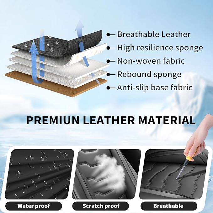 Fit Kicks Car Seat Covers， Compatible with Nissan Kicks 2018 2019-2026 -Premium Leather, Waterproof Breathable All-Weather Seat Cushion Protector Airbag Compatible（2 Seats Front Pair， Black