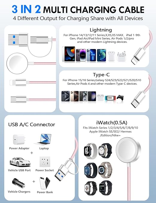2Pack Multi Charging Cable Cord for Travel Essentials,Apple Watch Charger,iPhone Charger,[3-in-2] Type C/L Cable Portable Designed for iWatch,iPhone 17-8,Galaxy S26-21,AirPods,iPad-4FT Pink