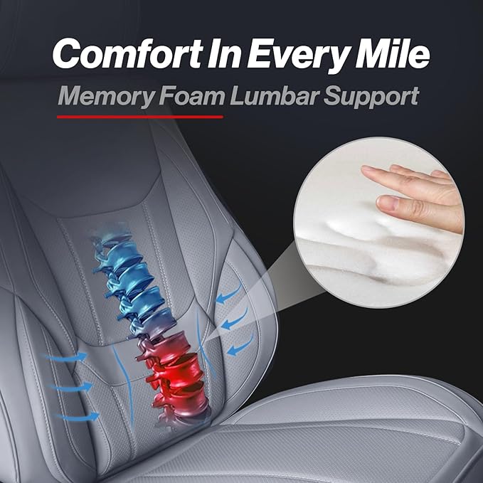Coverland Custom Fit Car Seat Covers for SUV Compatible with [2019-2026 Acura RDX, 2025-2026 Subaru Forester] Premium Waterproof Non-Slip Interior Seat Protector [Full Set Gray - Size Chart X57]