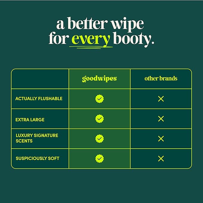 goodwipes Flushable Butt Wipes - Vitamin E & Aloe - Sewer & Septic Safe - Extra Large Adult Wet Wipes For Women & Men - Bathroom Essentials - Lavender, 418 Count (8 Packs + 1 Travel)