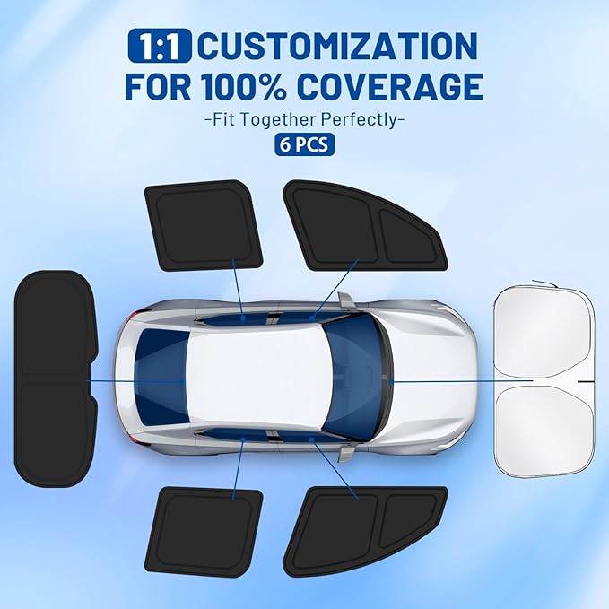 Car Window Shades Intended for Nissan Kicks 2018-2024, Privacy Window Covers 6PCS for Side, Rear & Windshield, Car Shield Sunshade for Privacy Protection, Heat Blocking, Camping and Parking