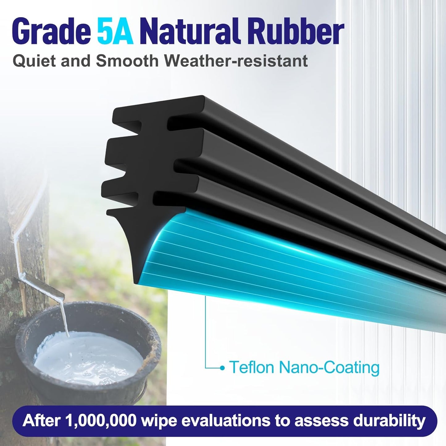AJK Wiper Blades for Honda Accord 2023 2024, 2 Piece All Weather OEM Quality Automotive Replacement Windshield Wiper Blades for My Car