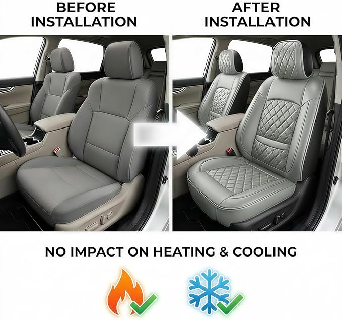 Santa Fe Seat Covers Custom Fit for Hyundai Santa Fe 2007-2026 (Only 5-Seat Version) - Full Set Premium Leather, Waterproof, All-Weather, Airbag Compatible, Only 2 Front seat Covers (Gray)