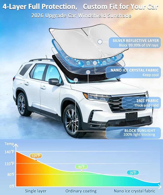 for Ford f150 2012-2014 Windshield Sun Shade - 4 Layers Car Sunshades for Front Windows Shade Cover Custom Fit f150 Sun Visor 250T Retractable Shade Blocks UV Rays Car Accessories
